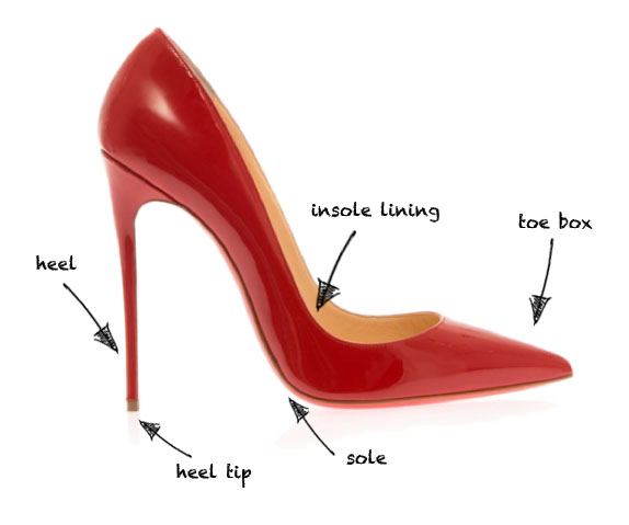 High Heel Shoe Anatomy Of A Shoe High Heel